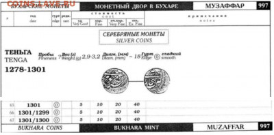 Протекторат РИ.Бухарское х-ва.Теньга 1301. До 17.04.в 22.00 - Биткин 997