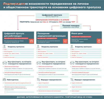 N-CoV(CoronaVirus) КоронаВирус.Последние новости - IMG_20200411_214222