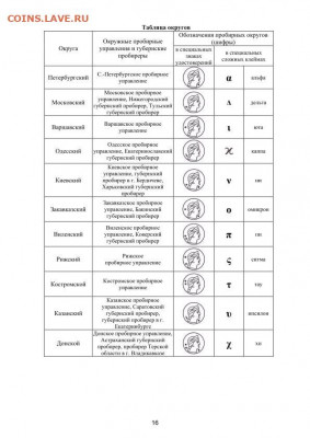 Женское колечко 76 пробы - silb