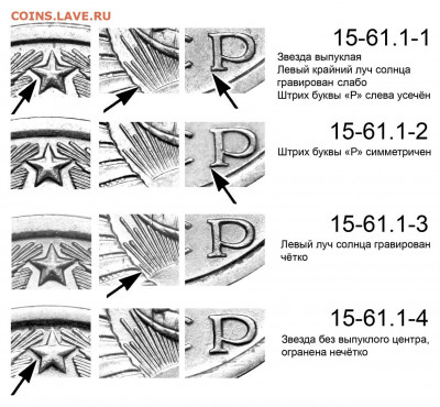 15 копеек 1970 - 15 копеек 61-82