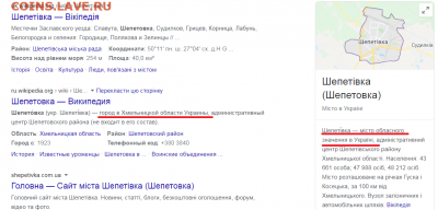 Россия и действия в Сирии. - ш