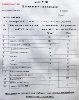 Почем скупают цветмет и чермет у Вас? - Цветмет Глазов - январь 2020