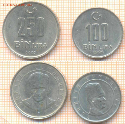 Турция 100т лир 2004, 250т лир 2002 г., до 4.05.2020 г. 22.0 - Турция 2 монеты 758