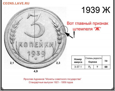 3 копейки 1939года помогите оценить - 3 копейки 1939 Ж