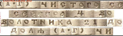 Рубль 1922-го. - image