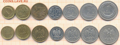 Польша 7 монет, до 10.05.2020 г. 22.00 по Москве - Польша 7 монет 737