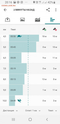 Физическая активность и спорт. Делимся опытом. - Screenshot_20200505-201652_adidas Running