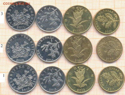 Хорватия 4 монеты , фикс 25 руб - Хорватия 4 монеты1 фикс 842