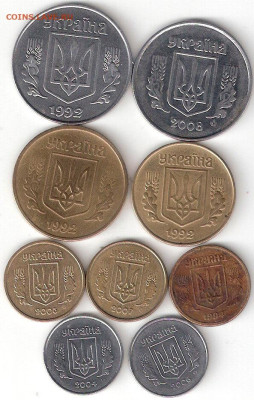 УКРАИНА: Погодовка 9 монет разные - Украина-9 погодовок А