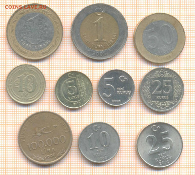 Турция 10 монет, до 17.05.2020 г. 22.00 по Москве - Турция 10 монет 890