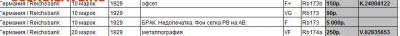 10 рейхсмарок 1929 год.Брак до 20.05.20 20:00 МСК - недопечатка