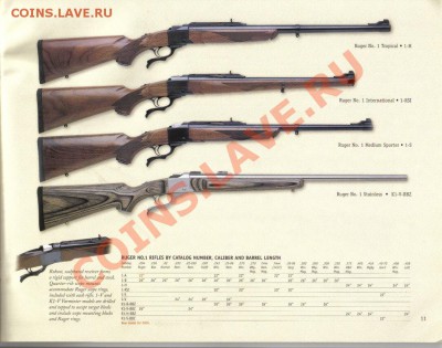 Каталоги оружия Smith&Wesson и Ruger 2005 до 4.09 21.00мск - ruger-2