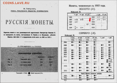 А была ли "девочка" (монета) 10 рублей 1911 года советского - гаршин