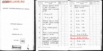 А была ли "девочка" (монета) 10 рублей 1911 года советского - 570-1