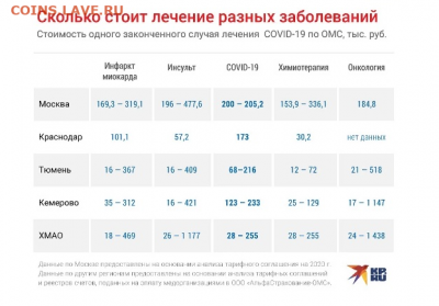 N-CoV(CoronaVirus) КоронаВирус.Последние новости - RqoajyHGXF