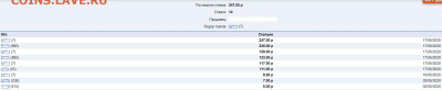 Примитивные вопросы. - разгон