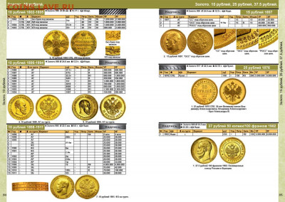 Каталог монет РОССИИ 1682-1917 гг, 2020, фикс - 194-195