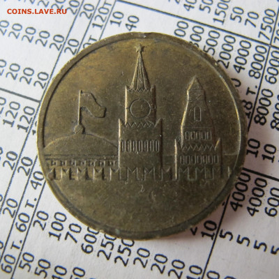 Жетоны (таксофонные, метро и т.д.) - IMG_0040.JPG