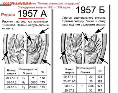 20 копеек 1957 года - 20 копеек 1957 реверсы