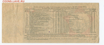 Билет лотереи ОСОАВИАХИМА 50 коп 1929г - Осовиахим 2