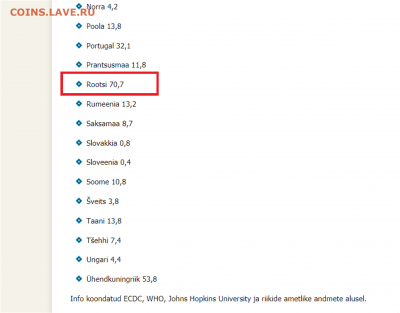 N-CoV(CoronaVirus) КоронаВирус.Последние новости - Снимок.PNG