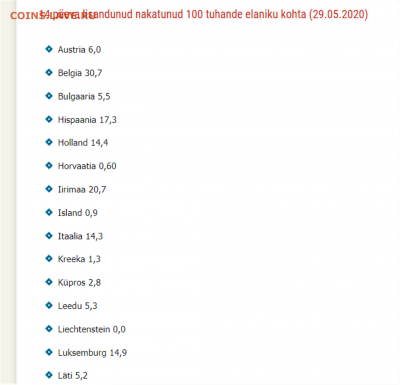 N-CoV(CoronaVirus) КоронаВирус.Последние новости - Снимок (2).PNG