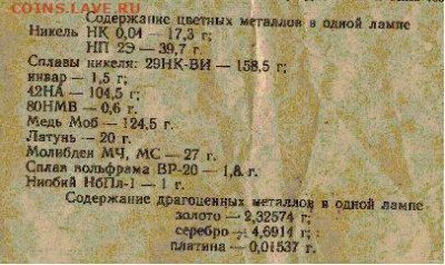 Золотые керамич. процессоры и советские детали с позолотой - post-1739-0-98121100-1455954944