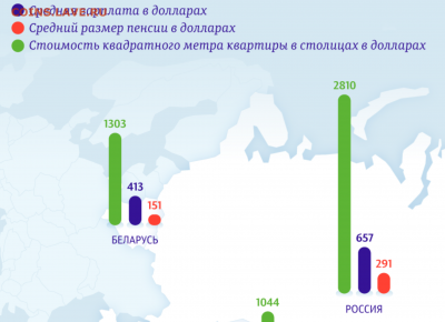 Про Беларусь - 2020-06-06 16.27.08