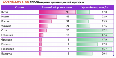 Про Беларусь - 2020-06-09 13.03.05