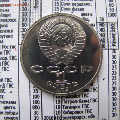 1 рубль 1986 "Год мира". Пруф. СТАРОДЕЛ. - гОД МИРА 2.JPG