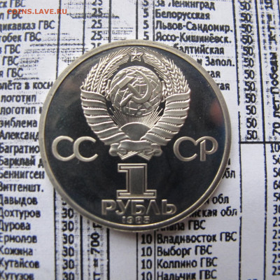 1 рубль 1985 "Фестиваль". Пруф. СТАРОДЕЛ. - ФЕСТИВАЛЬ 1.JPG