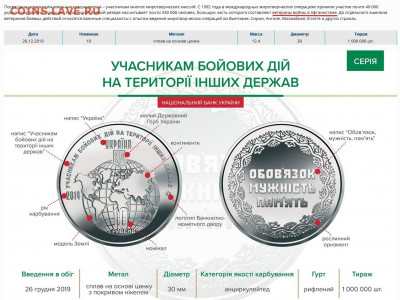 Монеты воинам афганцам - 8008