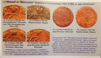 5 копеек 1776,1784,1785,1786,1787,1788,1789 настоящие-ли? - image