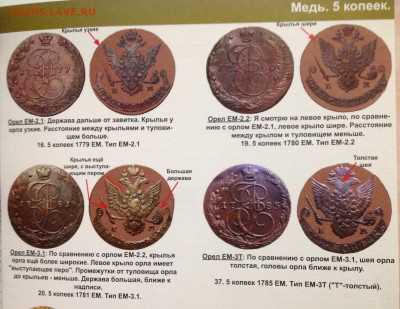 5 копеек 1776,1784,1785,1786,1787,1788,1789 настоящие-ли? - image