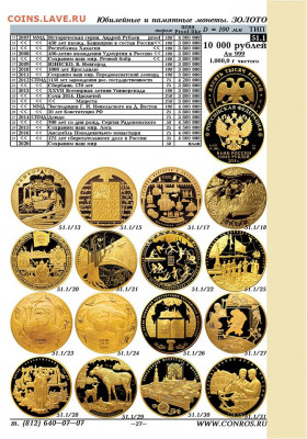 Каталог монет РОССИИ 1921-2021, К0НР0С #49, 2020, фикс - 027