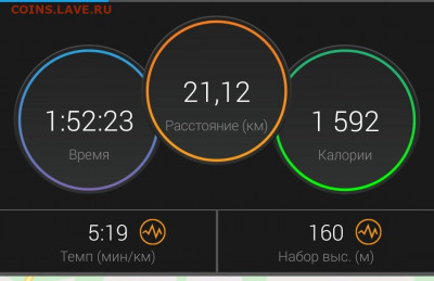 Кто-нибудь бегает? - Screenshot_20200627-102550_Connect