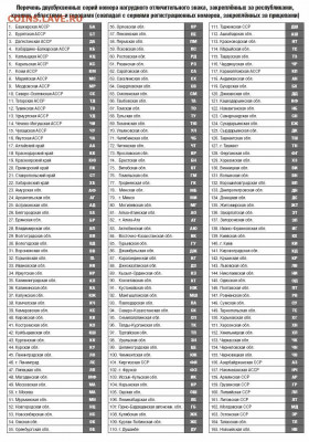 Жетоны ГАИ МВД СССР (Киргизская ССР) - c.JPG