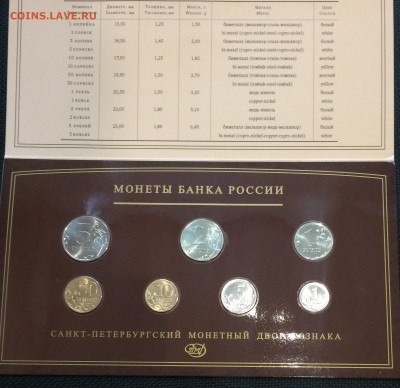 Годовой набор 2008 года. СПДМ до 13.07.20г. - IMG_9833.JPG