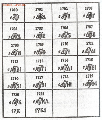 Копейка 171? - год