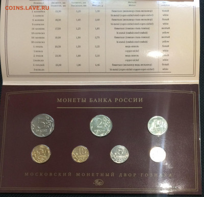 Годовой набор 2008 года. ММД до 25.07.20г. - IMG_9829.JPG