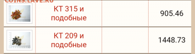 Золотые керамич. процессоры и советские детали с позолотой - IMG_20200723_201109