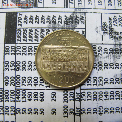 Италия 200 лир 1990 (Институт статистики) - IMG_0942.JPG