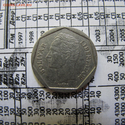 Венесуэла 100 боливар 1998 - IMG_0936.JPG