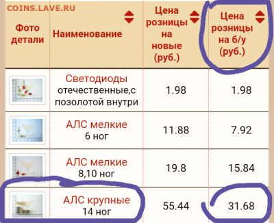 Золотые керамич. процессоры и советские детали с позолотой - IMG_20200801_172955