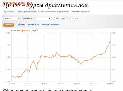 15 рублей 1897 "ОСС" до 1.08.20 в 22.30 мск - Screenshot_20200801_183211