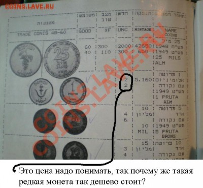 1 прута,Израиль 1949г.(очень редкая) - монета