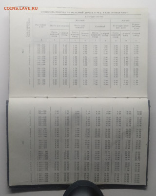 Путеводитель"Спутник пассажира" 1968 г.до 18.08. в 22.00 м - IMG_20200105_193514
