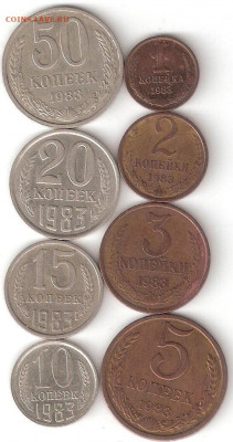 Набор погодовки СССР 1983: 50к,20к,15к,10к,5к,3к,2к,1к - 1983-8 монет 50к-1к СССР р