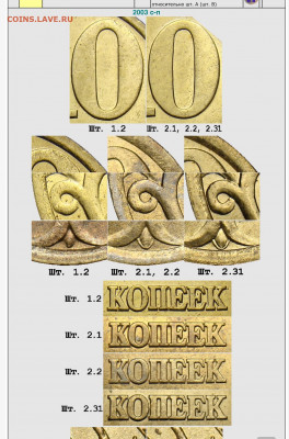 10 копеек 2003 г спб Маленькие буквы МД - image