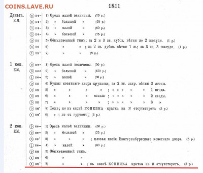 2 копейки 1811 го ЕМ НМ ,редкая,копеИки,гурт шнур - 1811.JPG